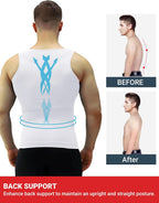 Men'S Compression Slimming Tank Top, Shaper Workout Shirt for Gym